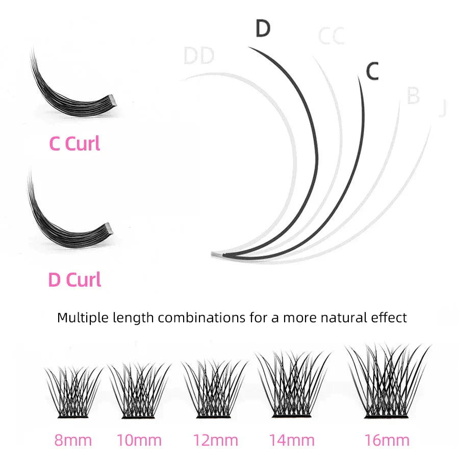 Eyelash Extension Kit