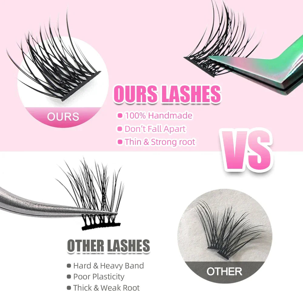 Eyelash Extension Kit