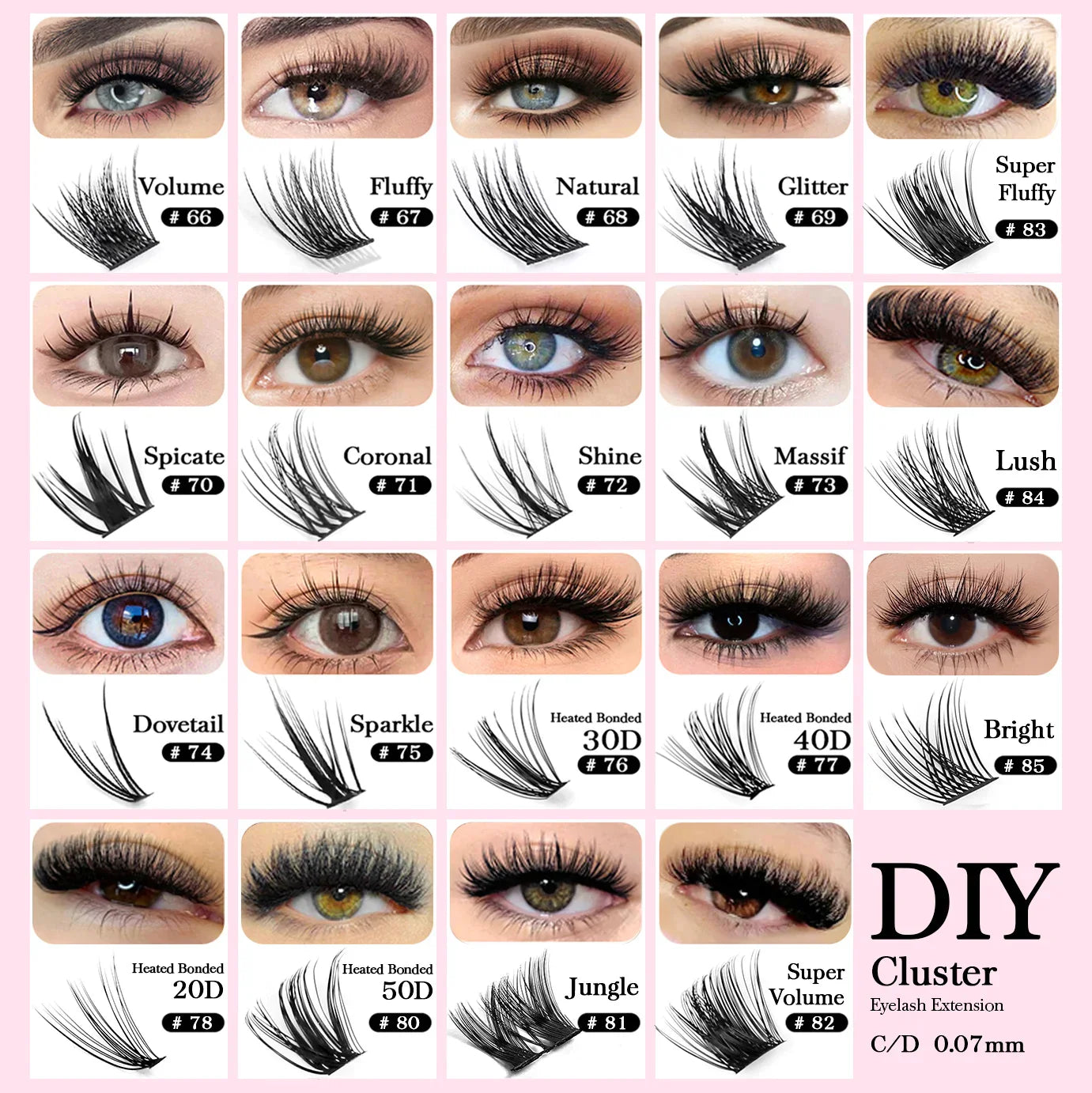 Eyelash Extension Kit
