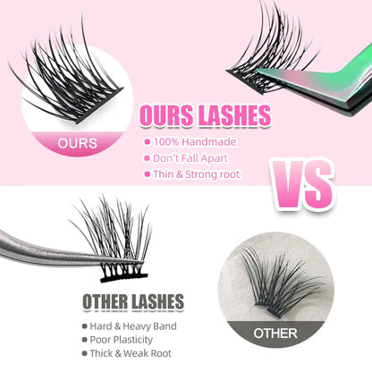 Eyelash Extension Kit